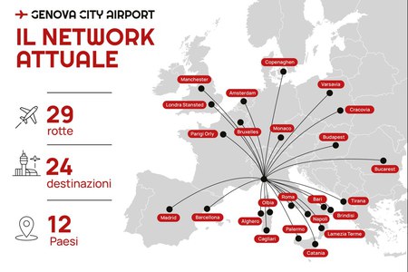 9 febbraio  Aeroitalia inaugura la nuova base operativa a Genova e nuove rotte
