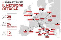 9 febbraio  Aeroitalia inaugura la nuova base operativa a Genova e nuove rotte