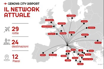 9 febbraio  Aeroitalia inaugura la nuova base operativa a Genova e nuove rotte
