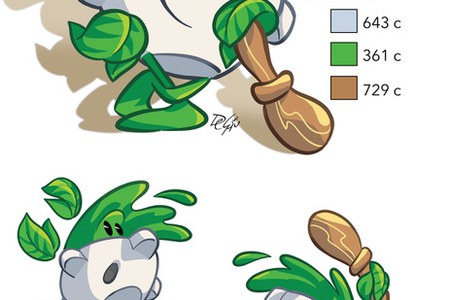 20 marzo 2021- aggiornamenti sul Campionato: proclamato il vincitore del concorso internazionale di cartoon “Pestochampionship Mascot” - la mascotte del Pesto