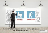 Giugno, 7^ indagine mensile Excelsior 2020