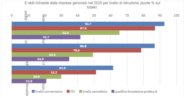 Schermata 2021-12-15 alle 10.13.41.png