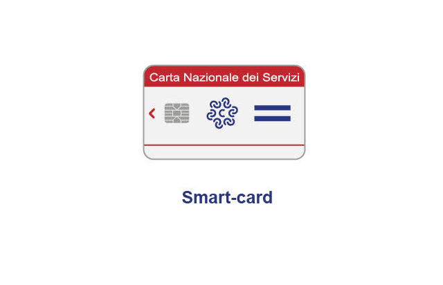 Firma Digitale Su Smart Card