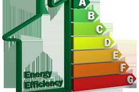 Incentivi finalizzati alla riduzione dei consumi energetici e delle emissioni di gas climalteranti delle imprese e delle aree produttive (terzo Bando, seconda finestra)