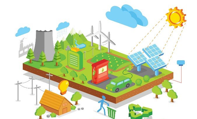 Competenze green
