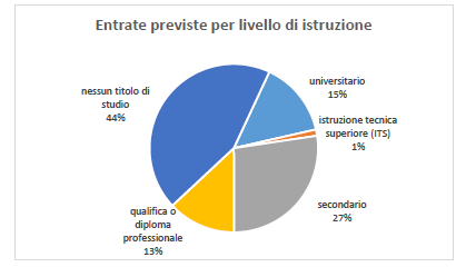 GRAFICO 10.png
