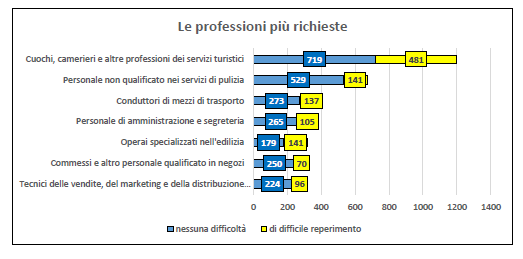 GRAFICO 11.png