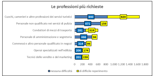 GRAFICO 12.png