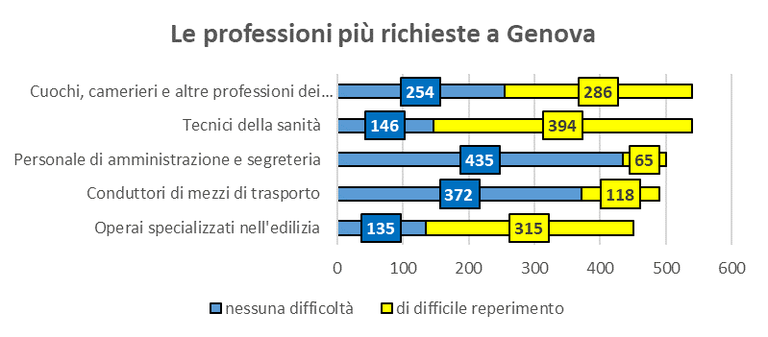 grafico 2.png