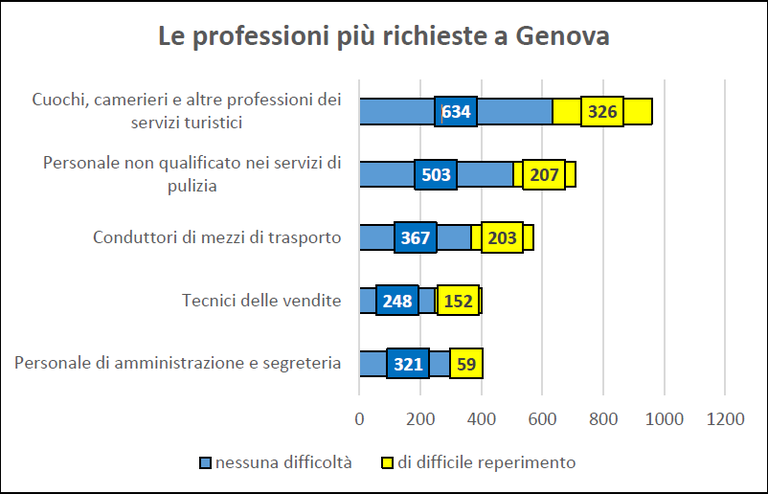 GRAFICO 8.png
