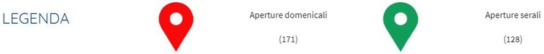 aperturechiusure.JPG