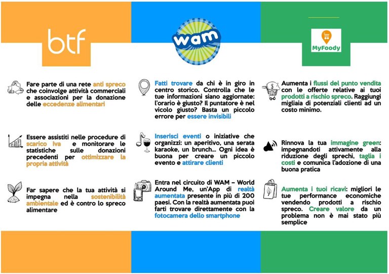 caruggi al cubo tre app.JPG